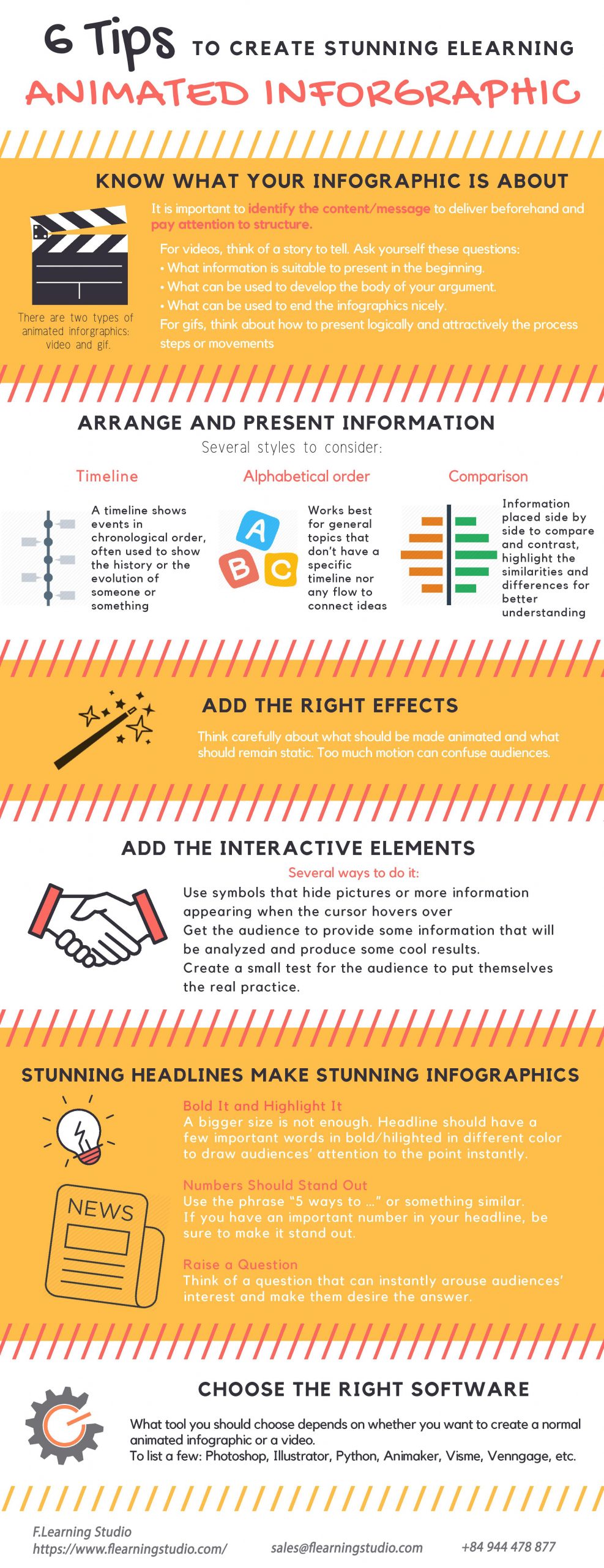 Enhance completion rate infographics