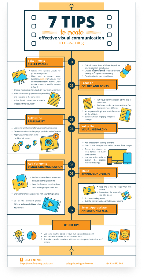 Enhance completion rate infographics