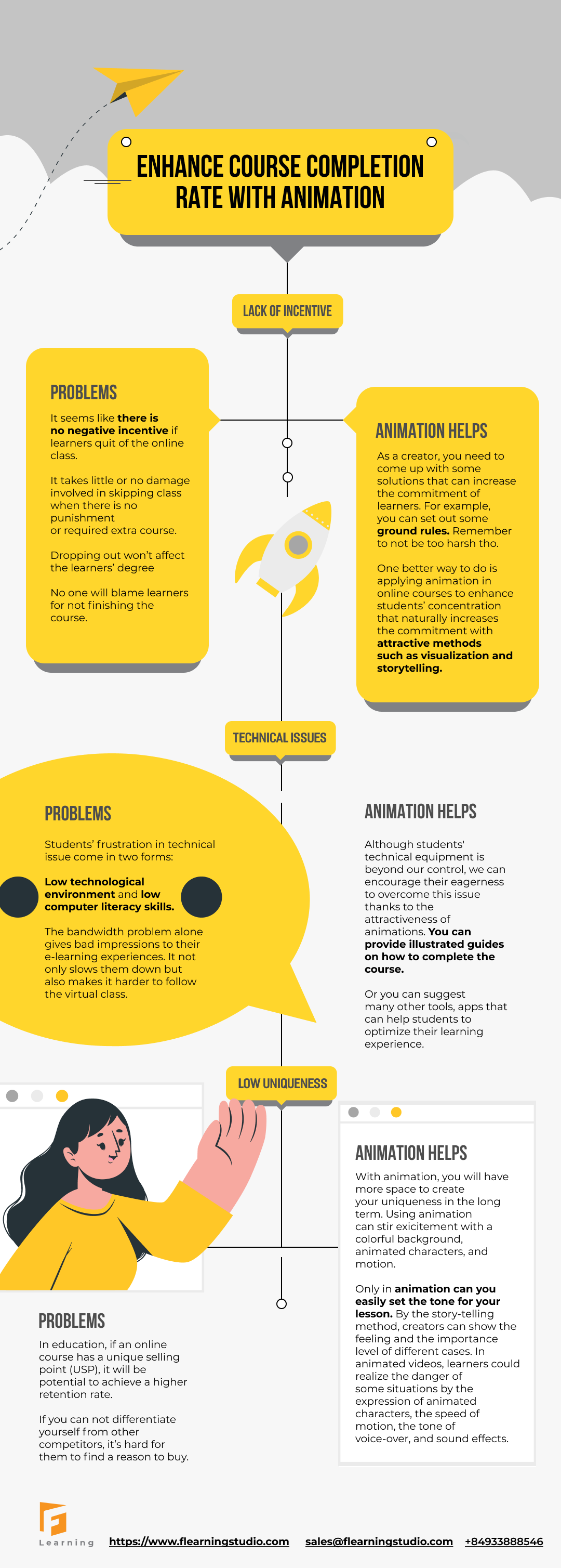 Enhance completion rate infographics