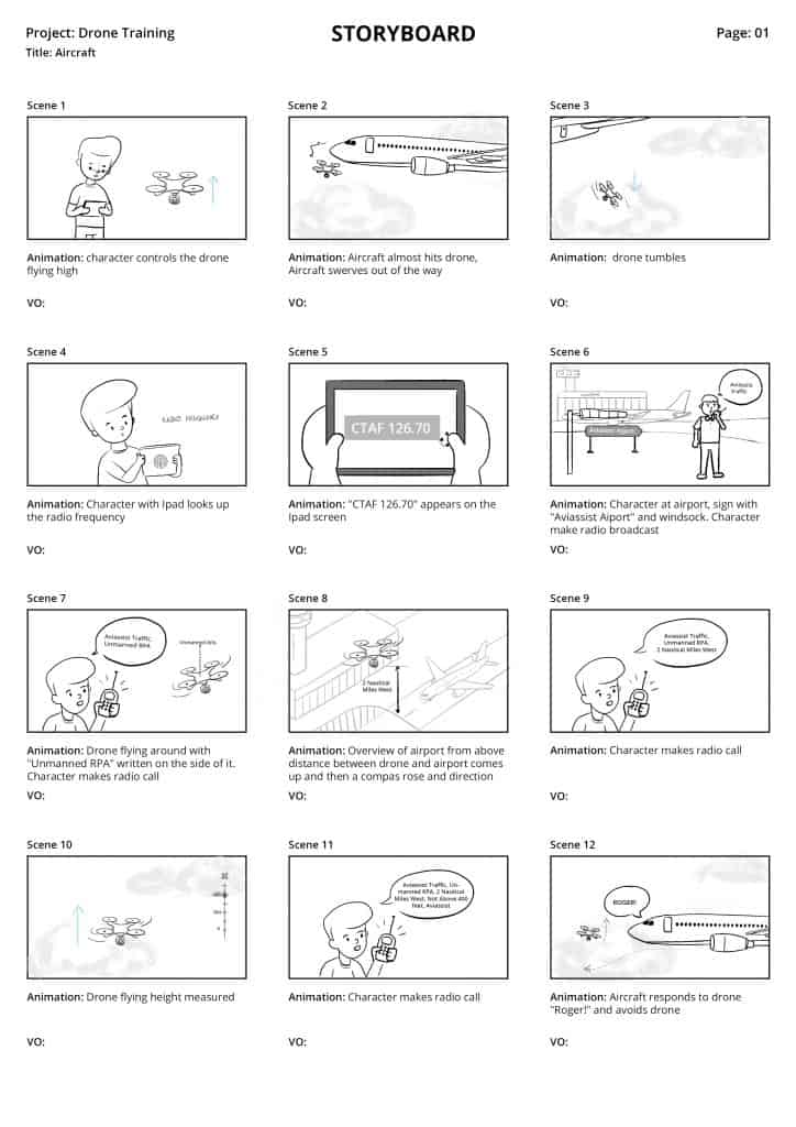 storyboard for educational video