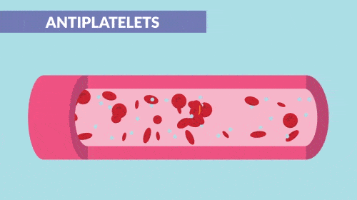 Pharmaceutical Explainer Videos: Drug MOA Animation for Dummies 1 pharmaceutical explainer videos talk about antplatelets