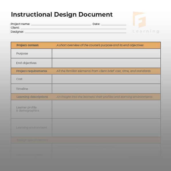 Instructional Design Course Outline Template