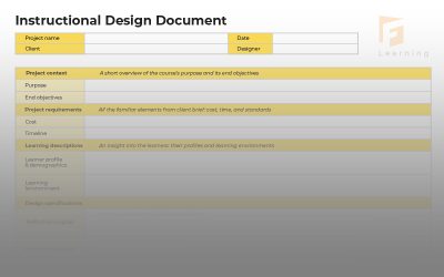 Best 4 Instructional Design Templates You Shouldn't Miss