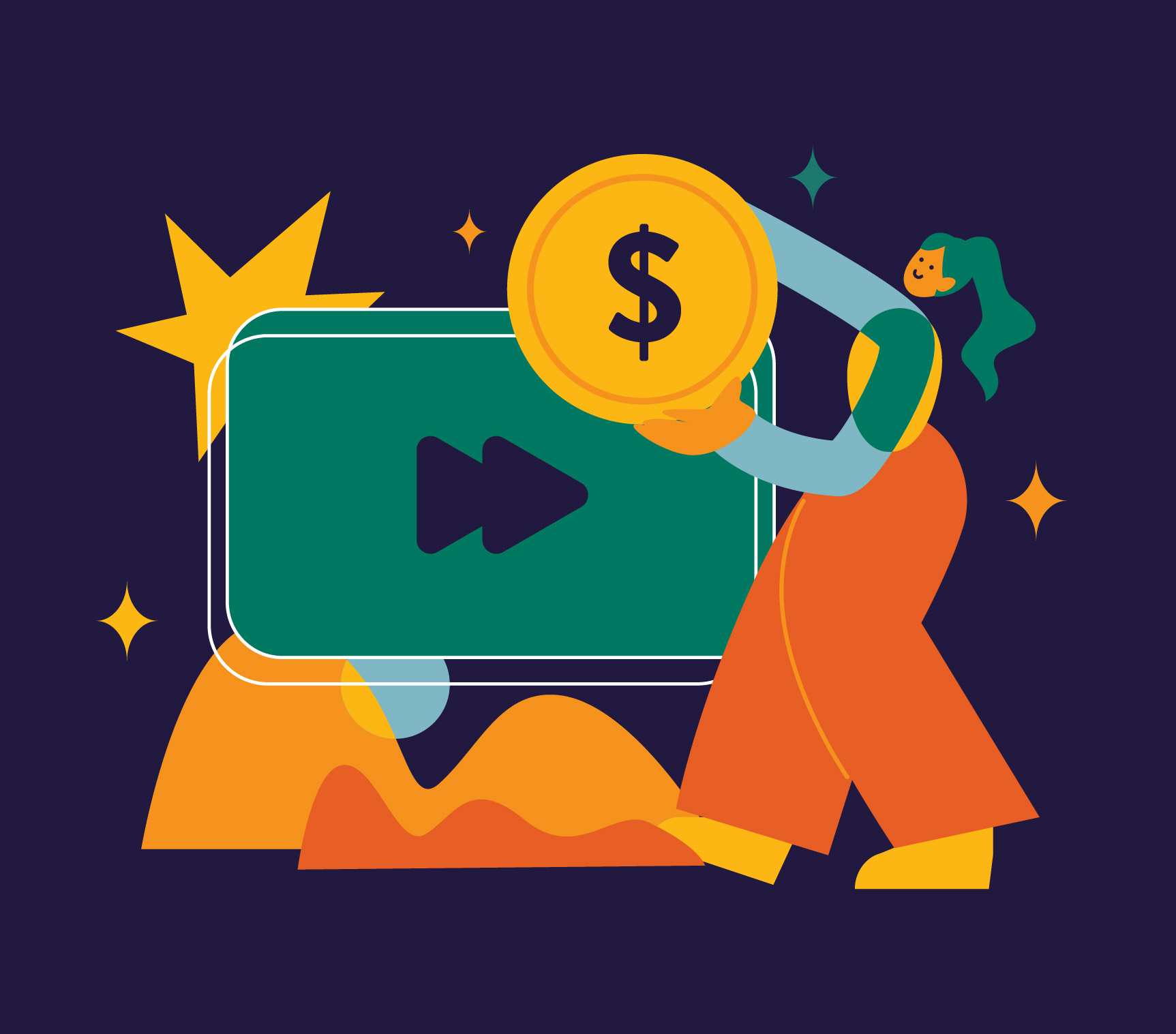 How Much Does A Training Video Production Cost? F. Learning Studio