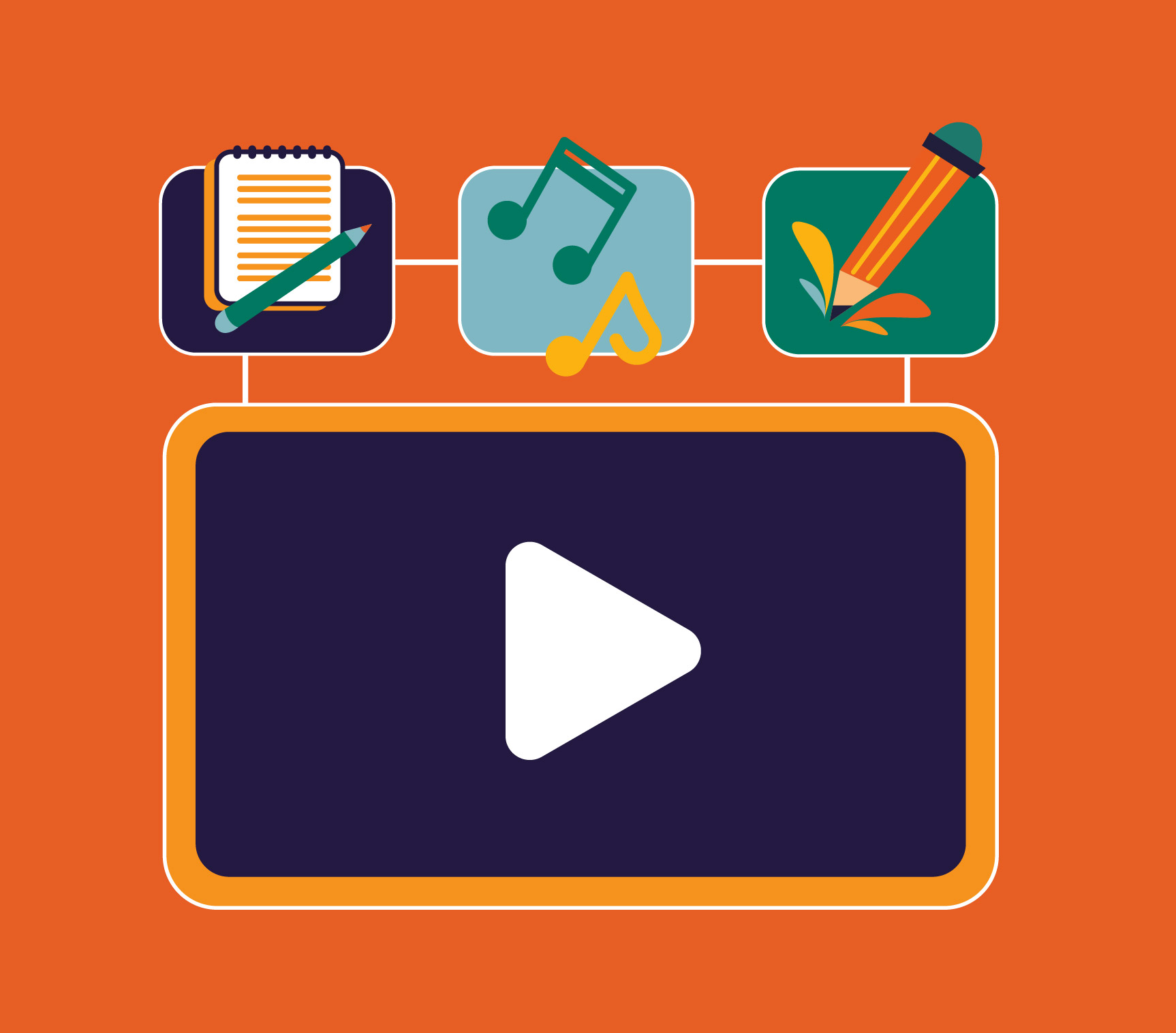 how to make elearning animatedvideos