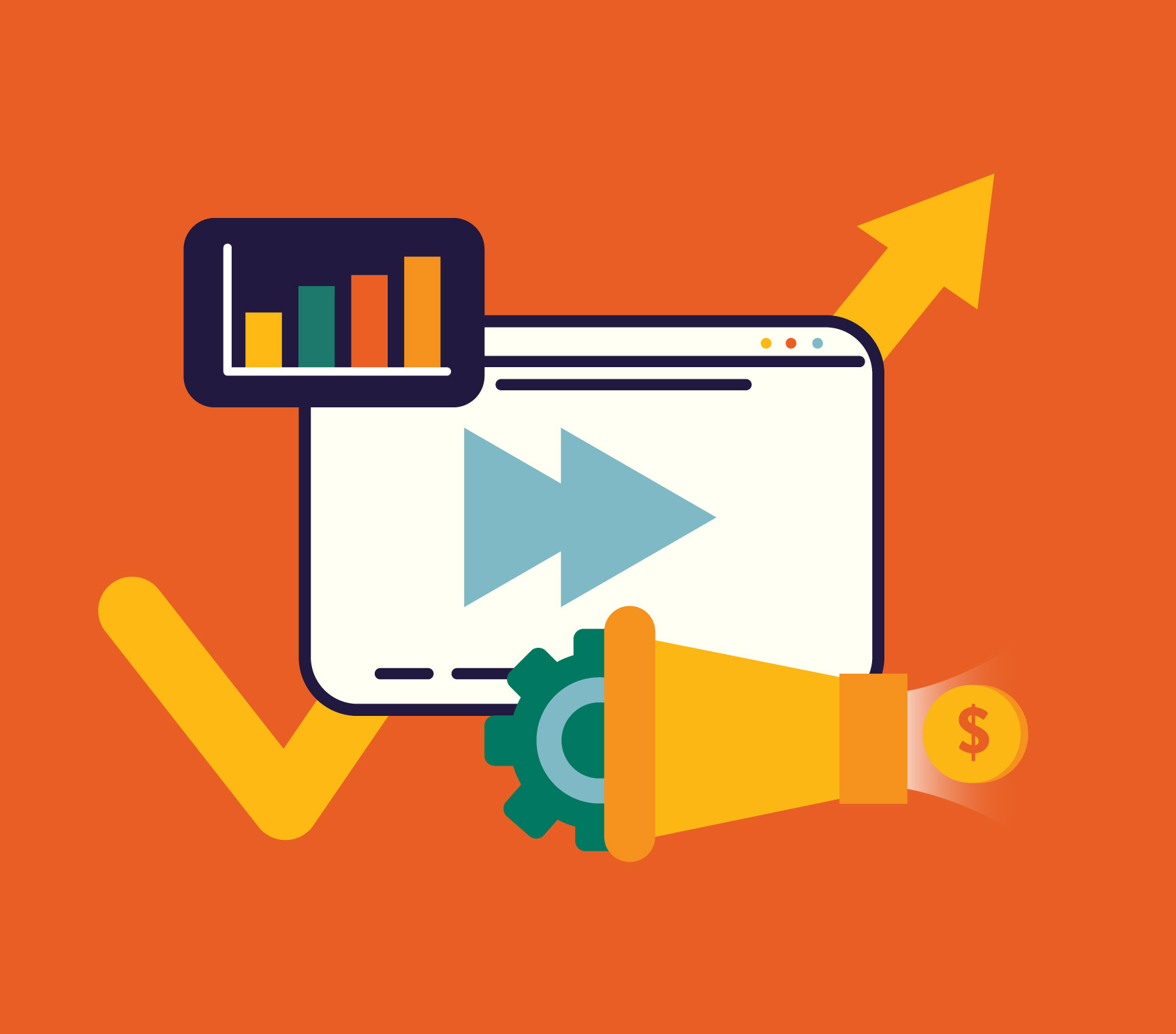 explainer video sales funnel