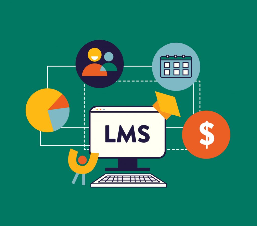 learning management systems