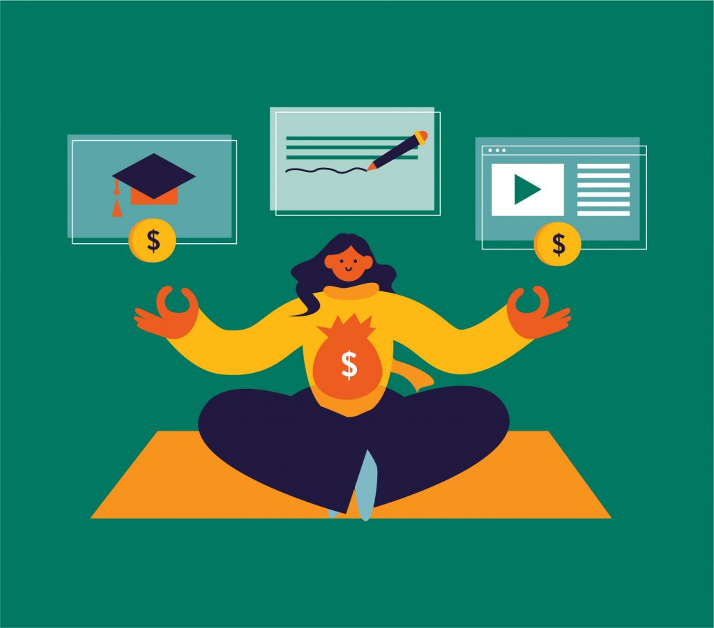 training budget allocation 1