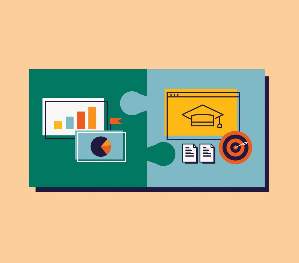 Allign training with business goals