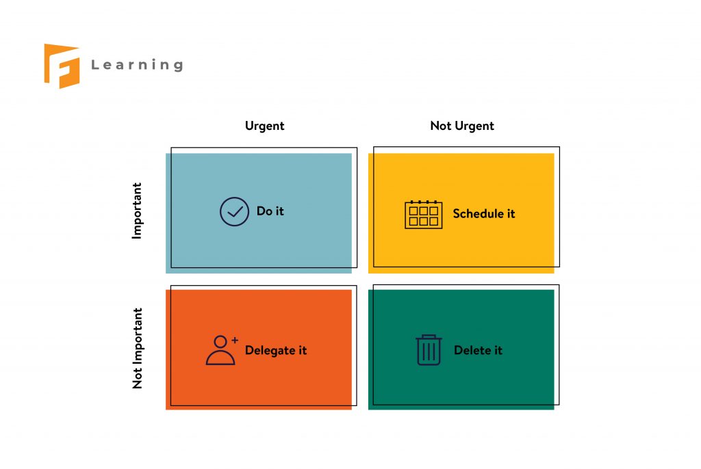 Learning in the Flow of Work definition