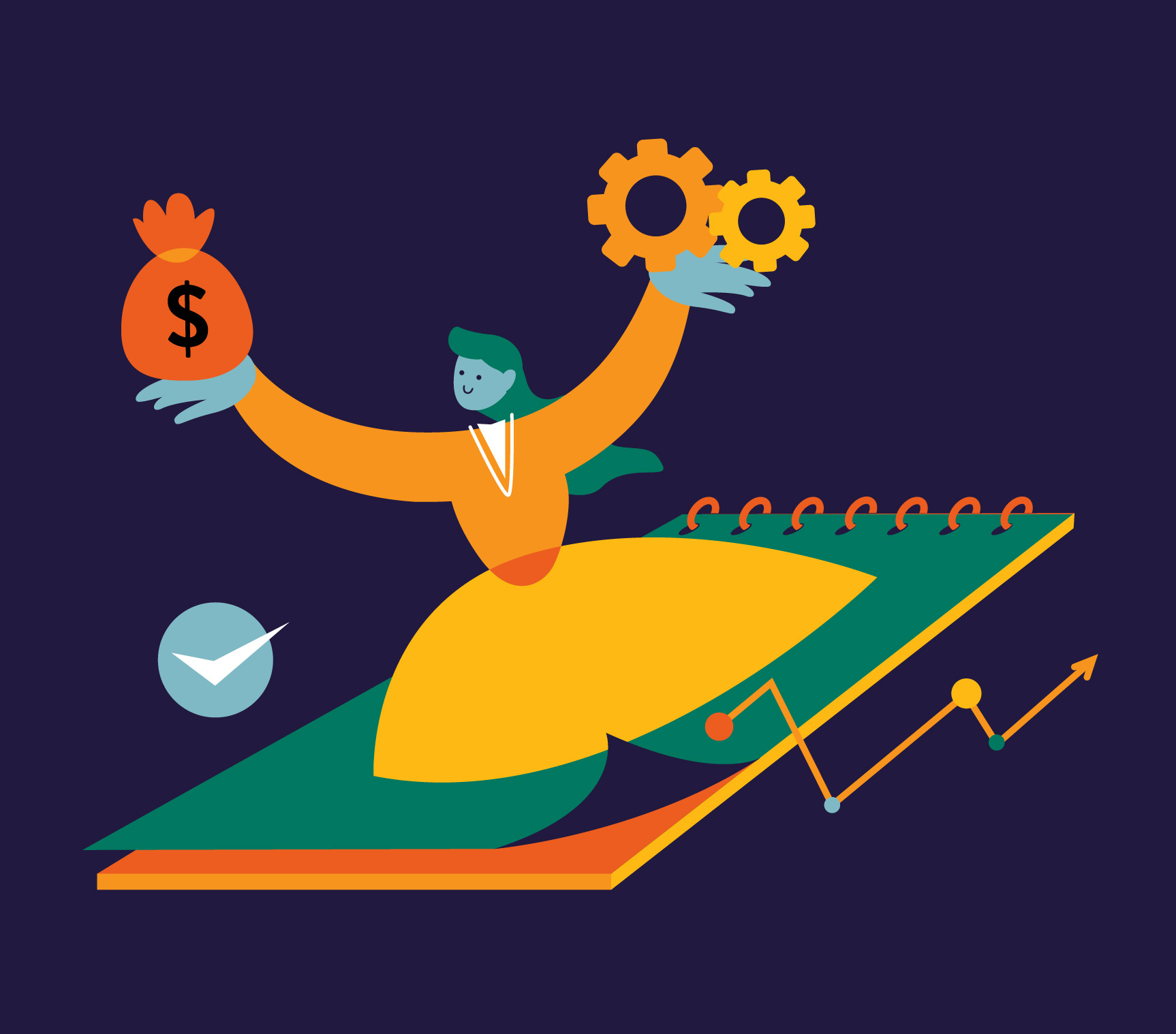 L&D resource planning