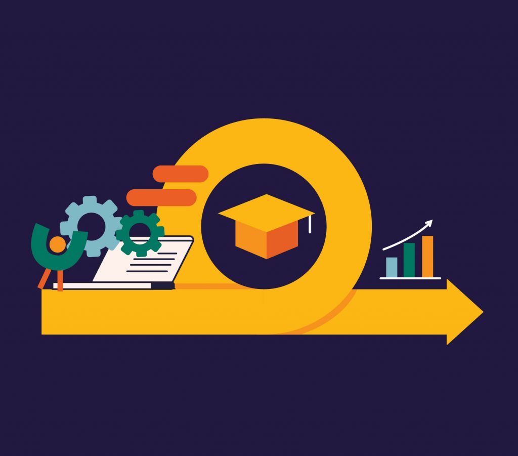 what is agile learning