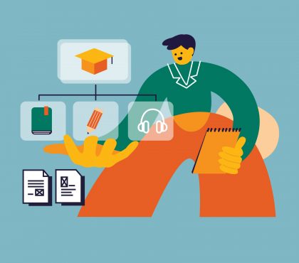 6 Microlearning Strategies for Successful Corporate Training 12 414x364 31 6 Microlearning Strategies for Successful Corporate Training