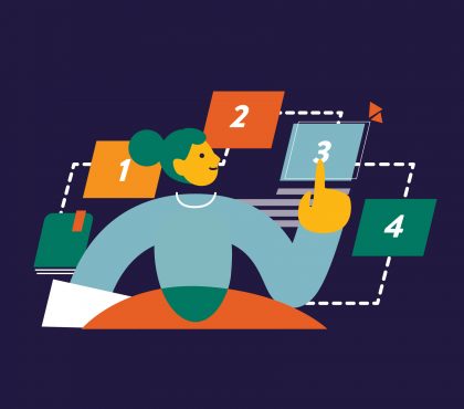 4 Critical Compliance Training Requirements You Have To Address 4 414x364 35 4 Critical Compliance Training Requirements You Have To Address