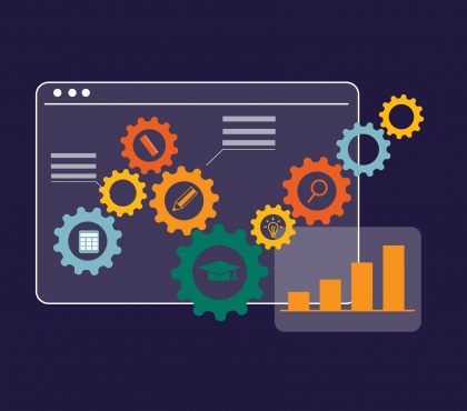 9 Types of Microlearning that Leverage your Employees’Learning 2 414x364 36 9 Types of Microlearning that Leverage your Employees’Learning