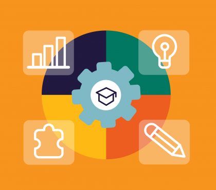 Top 5 On the Job Training Methods for Skill Development 1 on the job training methods