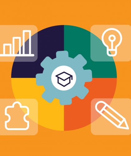 on the job training methods