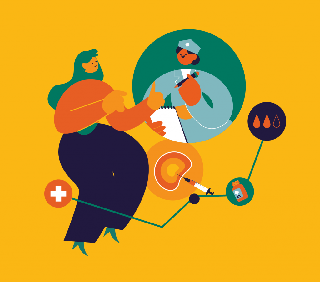 healthcare communication for women 414x364 1 Women's Health Marketing - A Quick Guide For Successful Campaigns