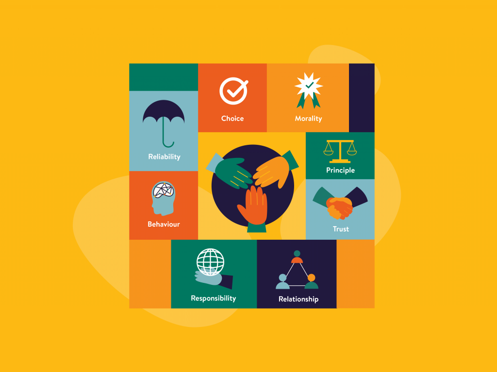 Key elements of employee ethics training image