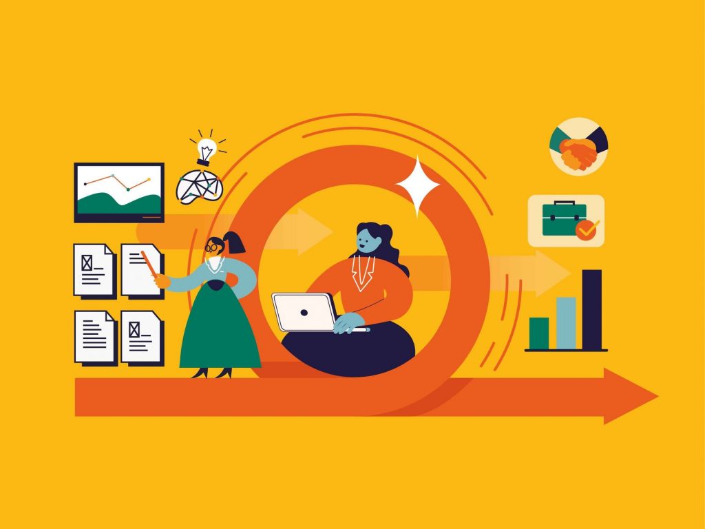 eLearning course development