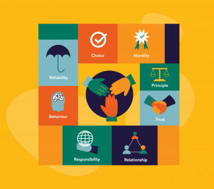 employee ethics training key elements 670x442 1 Cultivating Cultural Sensitivity in Healthcare: Strategies to Patient-Centered Care with examples