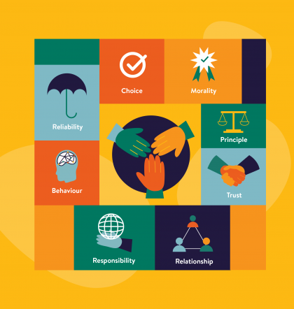 employee ethics training key elements 670x442 1 Cultivating Cultural Sensitivity in Healthcare: Strategies to Patient-Centered Care with examples