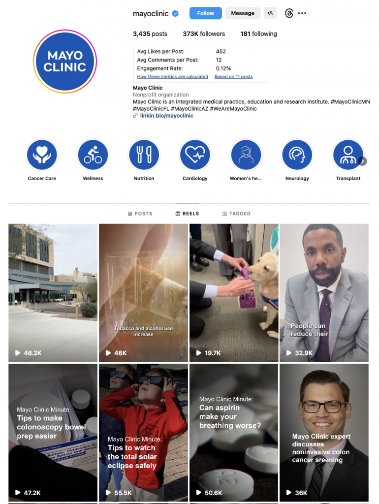 Top Healthcare Marketing Trends in 2024