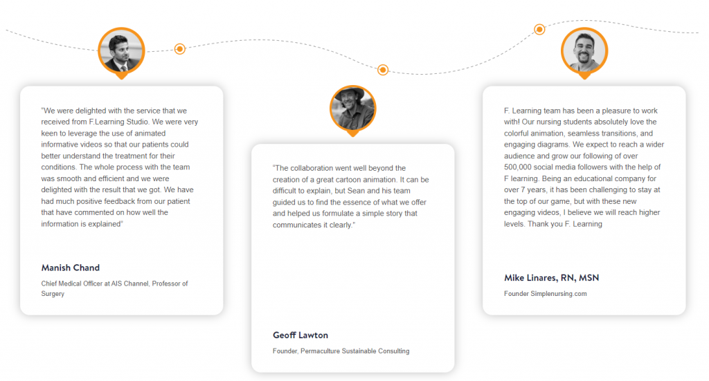 4 Tips to Choose the Best Learning Animation Services 1 Learning animation services: feedback