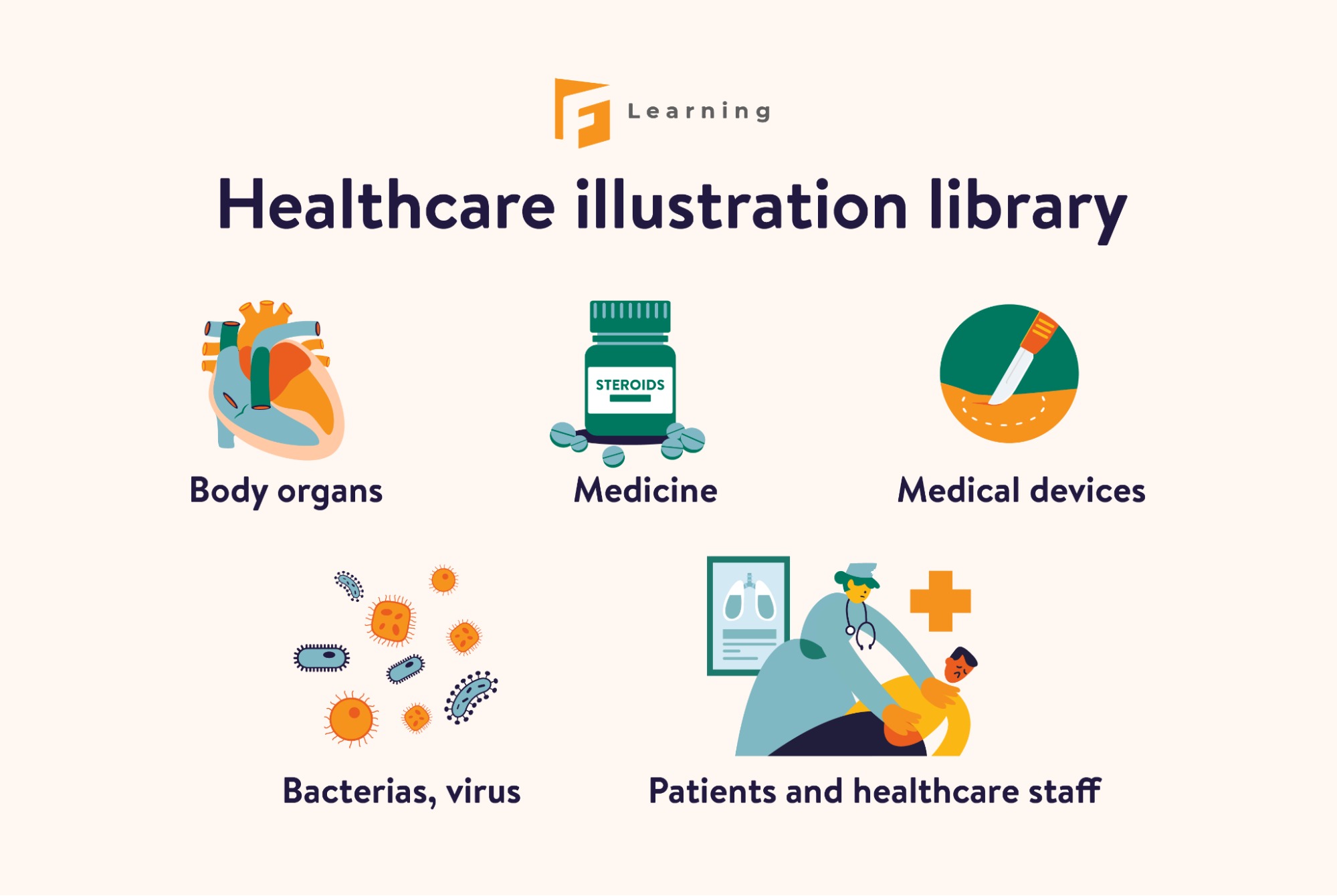 Utilizing pre-existing animation assets can significantly reduce production medical animation costs