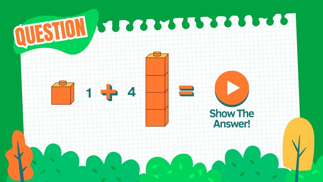 A Detailed Guide to Visual Aid Design for Teaching Purposes