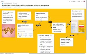 Discuss Platform Online Discussion Board: 3 Key Things & 14 Tools To Create One