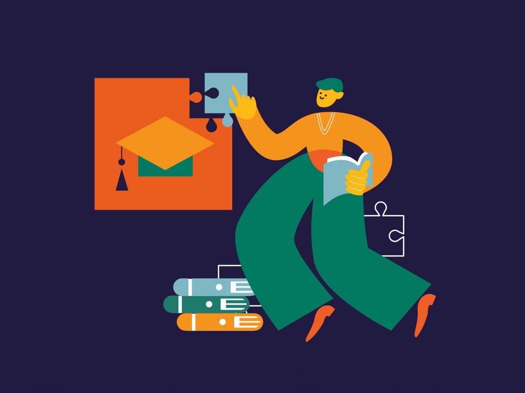 Types of training: videos