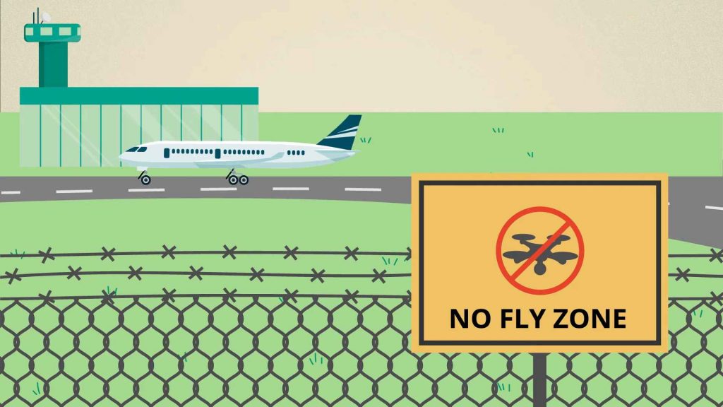 Top 5 Best Examples Of Health And Safety Animation Videos 1 Health and safety animation: drone training