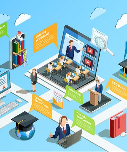 What is a Corporate Learning Management System?