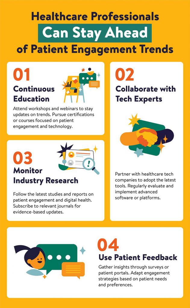 Healthcare Professionals