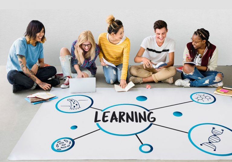 Soft Learning 12 Most Requested Soft Skills Training Topics For Corporate