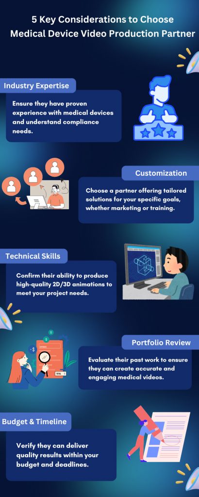 Key Considerations When Choosing the Right Medical Device Video Production Partner