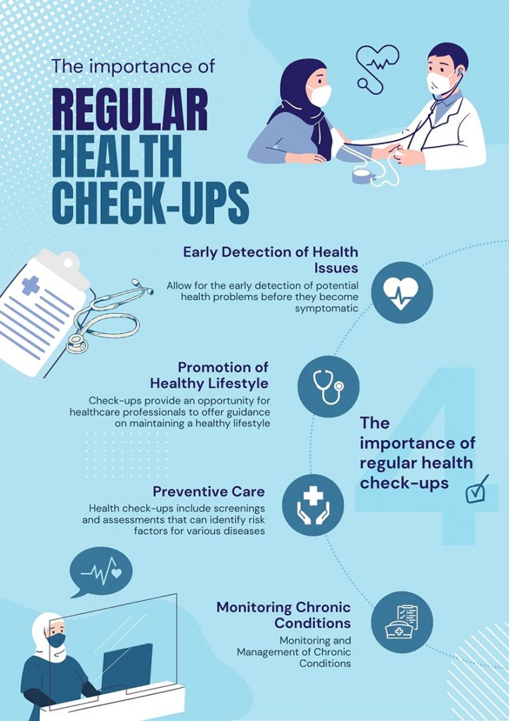 Static visuals Types of Medical Media Production