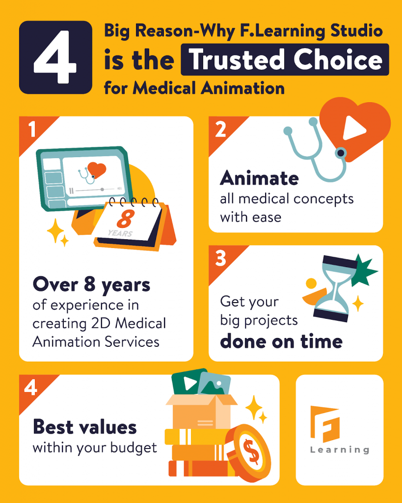 medical device explainer video