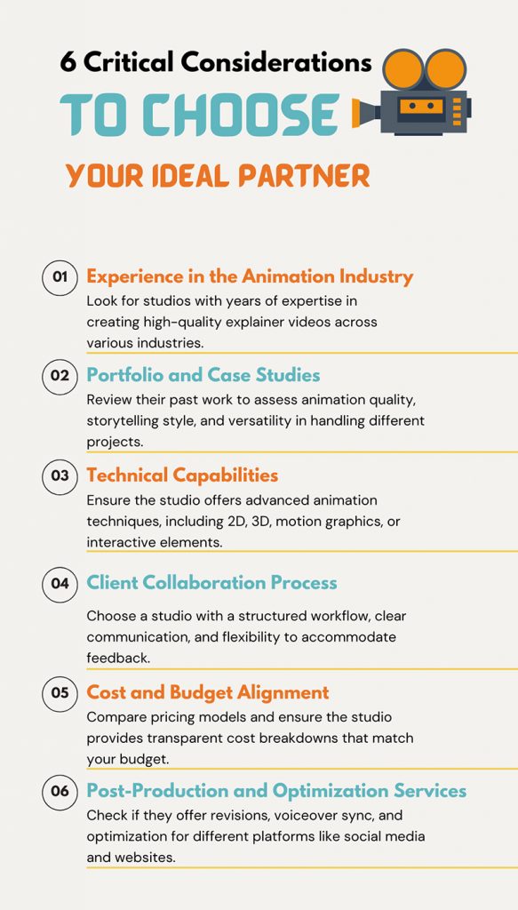 Critical Considerations to Choose Your Ideal Partner