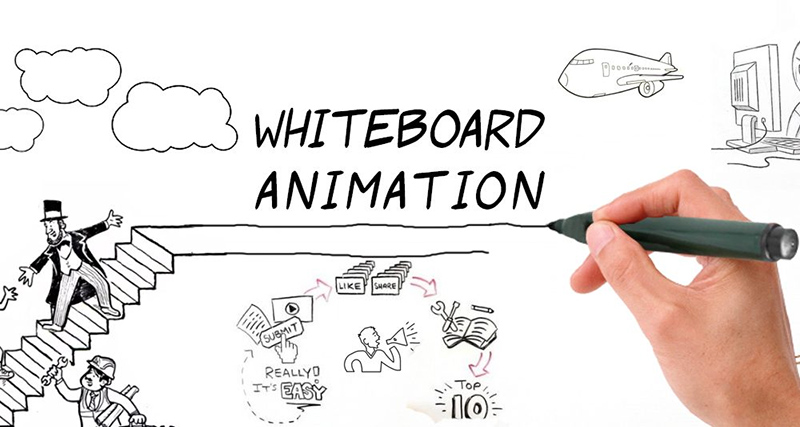 affordable whiteboard animation