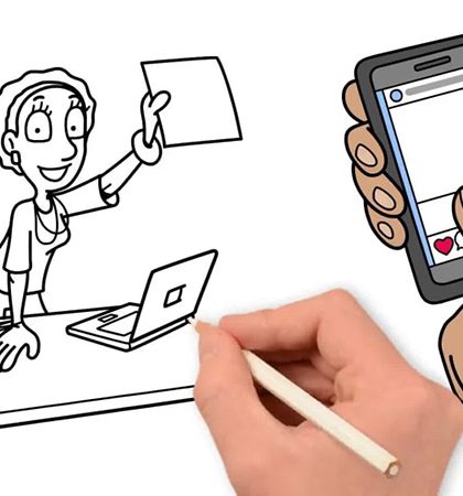 Custom Whiteboard Explainer Video