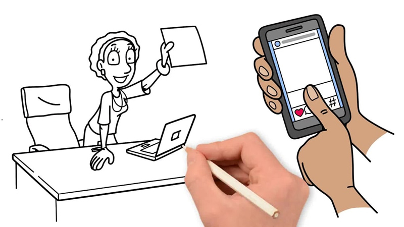 Custom Whiteboard Explainer Video