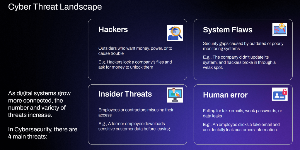 Bon 5 2 Beyond IT’s Job: How F.Learning Turned Bon's Cybersecurity Into Everyone’s Business