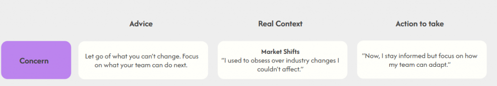 Lead 5 Case Studies
