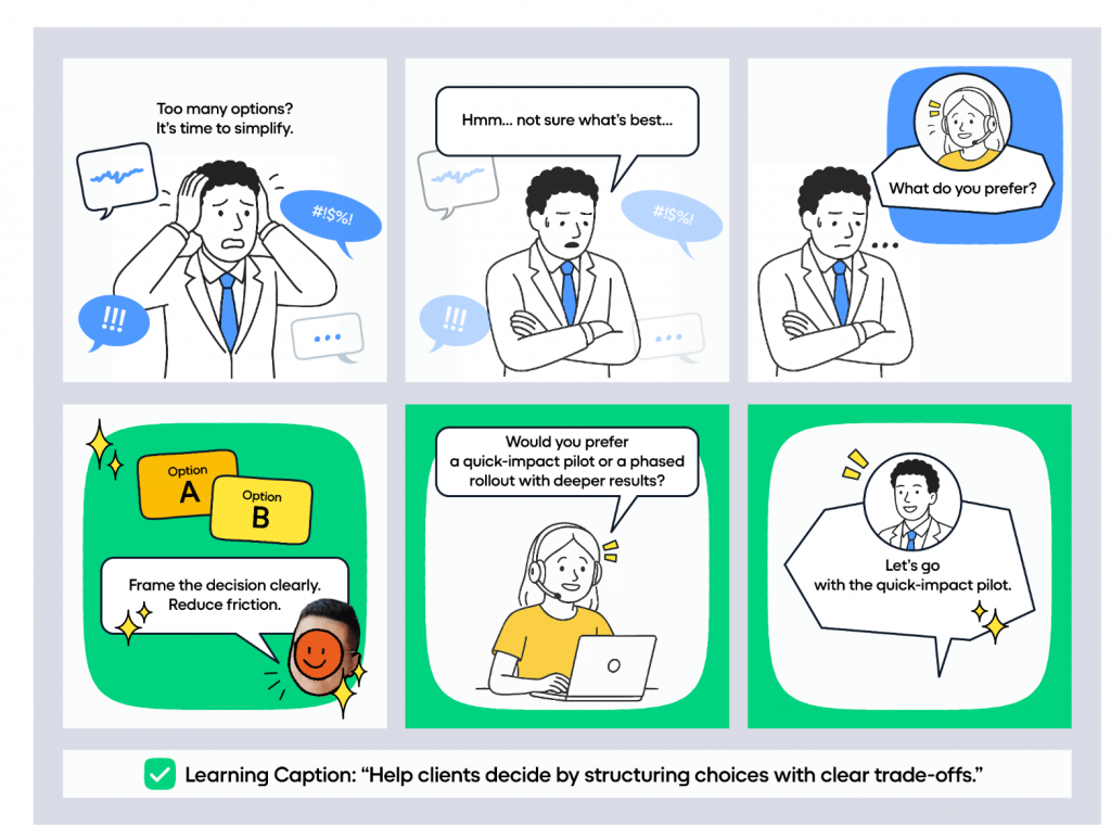 Loon 6 1 Pitch Less, Partner More: How F.Learning Delivered A Strategic Sales Course for Loon