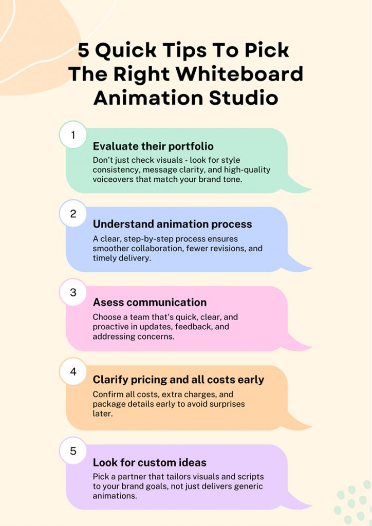 Tips to Pick the right corporate whiteboard video studio