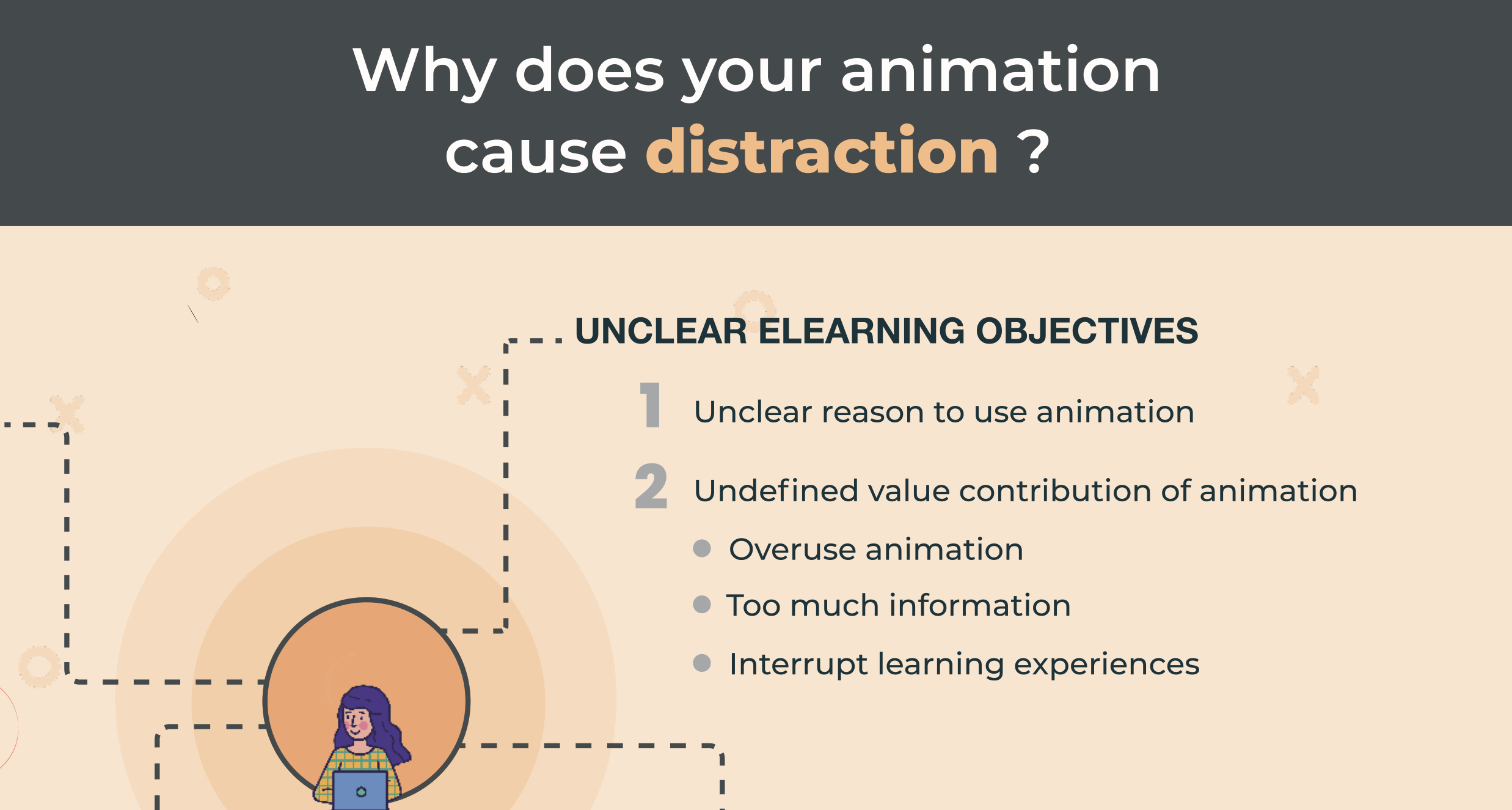 Checklist-Avoid-Distraction-for-Animation-in-eLearning-1 (1)