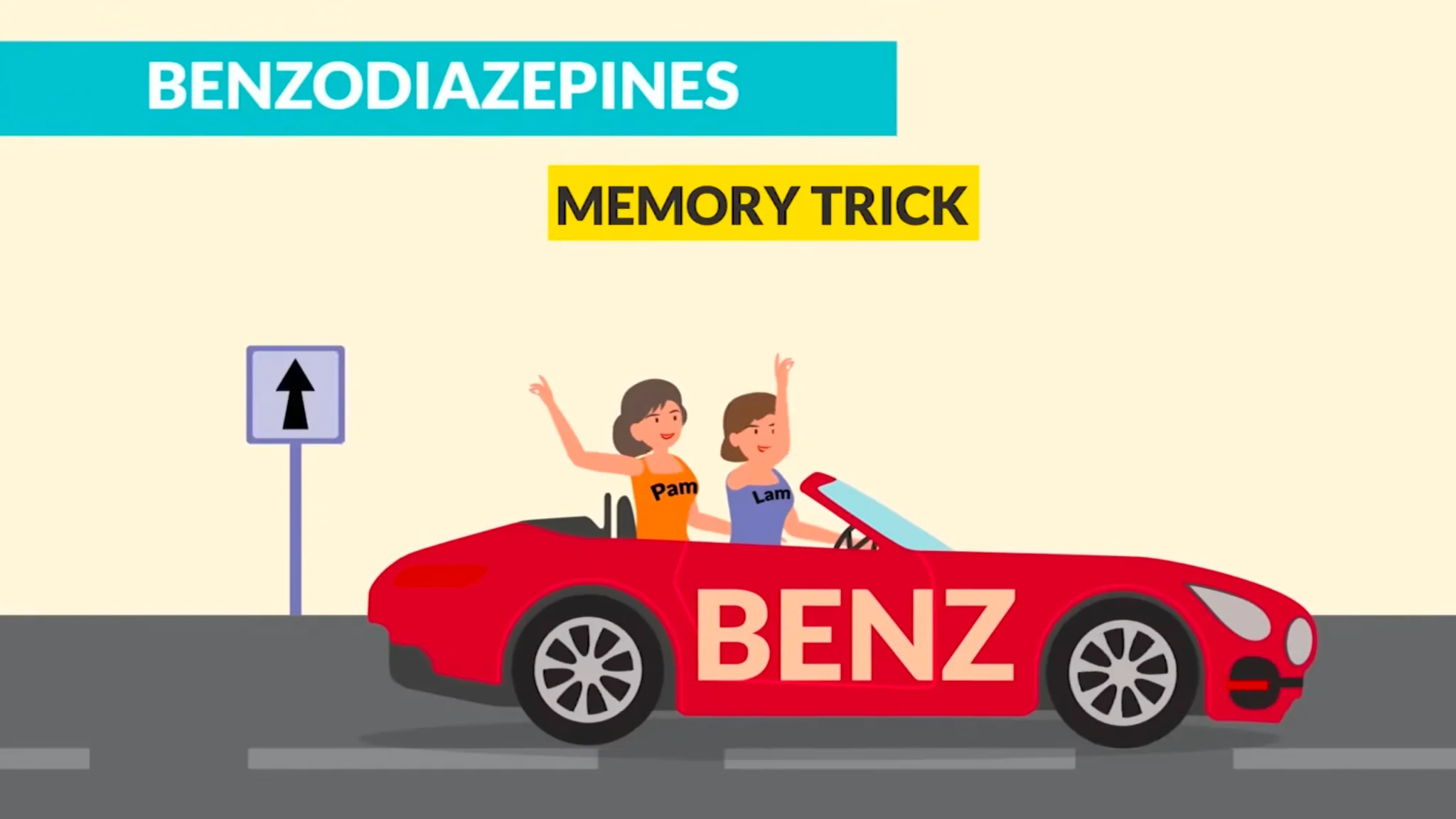 Simple Nursing F. Learning Studio #1 Animation Partner for Training & Education​