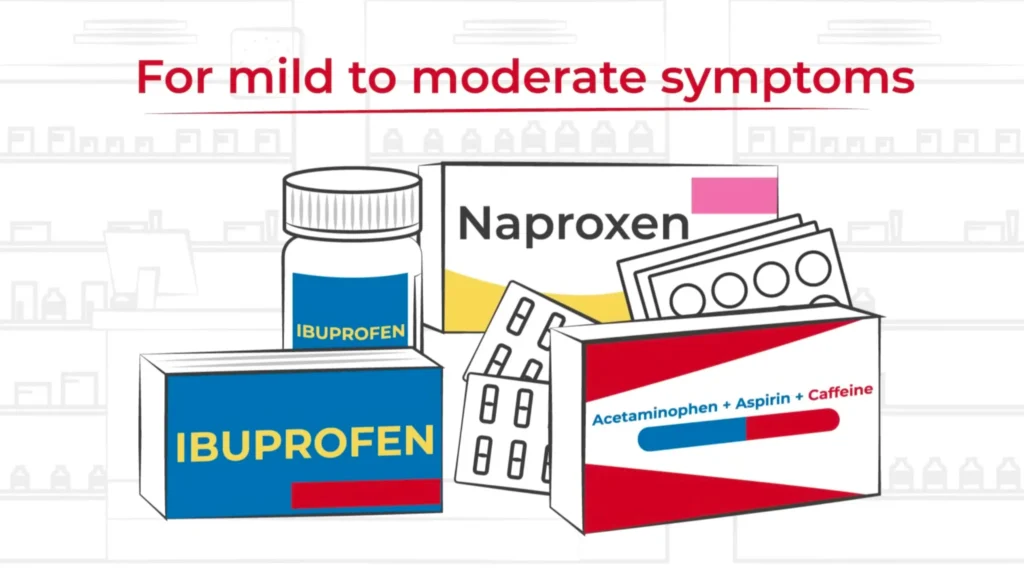 The Association of Migraine Disorders Our Portfolio